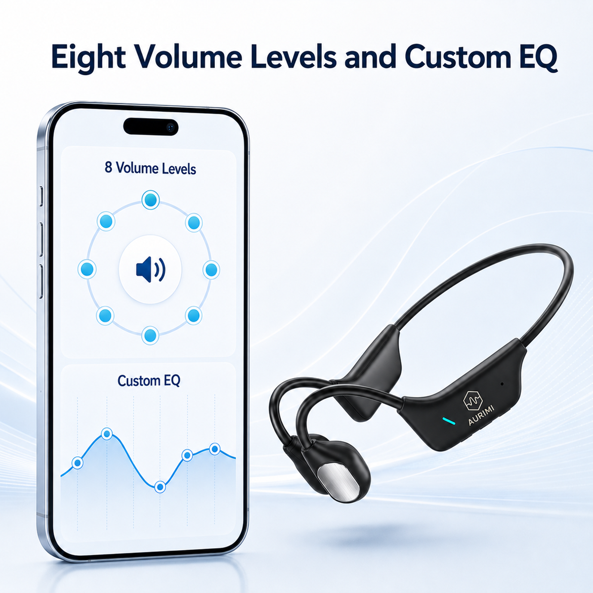 Aurimi® Bone Conduction Personal Sound Amplifier（App-Controlled Version）