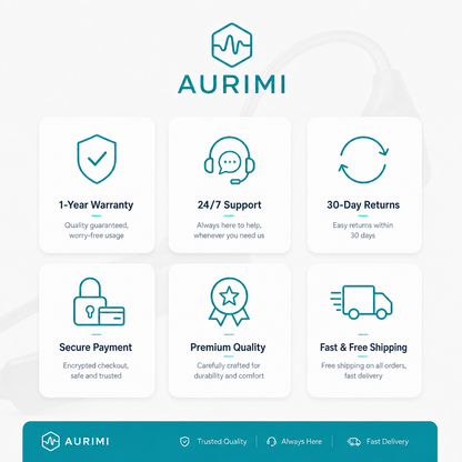 Aurimi® Bone Conduction Personal Sound Amplifier